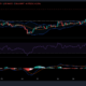 Binance Coin、Litecioin、Chainlinkの価格分析：8月12日