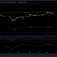 Binance Coin、Bitcoin Cash、Uniswapの価格分析：8月16日