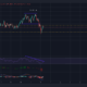 Binance Coinは、長期にわたる衰退を回避するためにこれを行う必要があります
