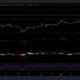 Binance Coin、Tron、IOTAの価格分析：8月20日
