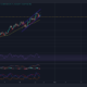 Binance Coinトレーダーは、次のラリーから利益を得るためにこれらのステップを踏むことができます