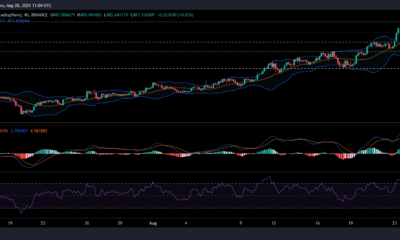 Binance Coin、VeChain、Terraの価格分析：8月28日