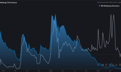 ビットコインキャッシュ、ビットコインSVのチェーン上の指標は、これが彼らが直面しているリスクであることを明らかにしています