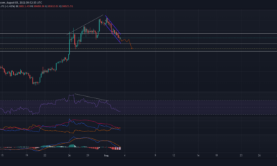 このサポートゾーンがビットコインの短期的な動きの鍵をどのように保持するか