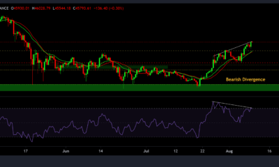 ビットコイン