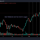 今週末のビットコインと他の暗号通貨の様子