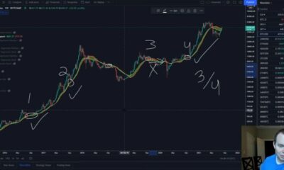 これがビットコインの「実際のテスト」が来る理由です