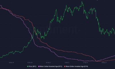 ビットコイン