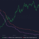ビットコイン