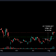 Coinbaseとビットコインの奇妙な進化関係