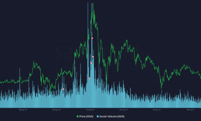 これは、Cardano、Binance Coin、XRPにとって良い取引戦略になる可能性があります