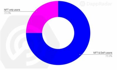 「イーサリアム上のバイナンススマートチェーン」の議論について最近の統計は何を言っていますか