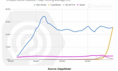 これが、BinanceCoinが失われない状況にある可能性がある理由です