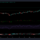 EOS、BAT、VeChainの価格分析：8月19日