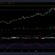 イーサリアム、IOTA、BTTの価格分析：8月21日