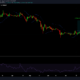 Dogecoin、XRP、VET、Ravencoin：どの代替品が良い購入機会を提供するか
