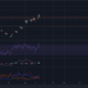 これはChainlinkトレーダーにとって最も安全な賭けです