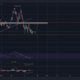 良好な結果は、Chainlinkのトレーダーにとってこれを意味します