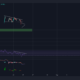MATICの短期価格をマッピングするときにトレーダーがすべきこととすべきでないこと