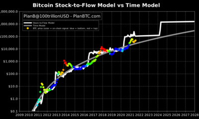 $ 30,000または$ 100,000、ビットコインはクリスマスまでにどこで待機しますか