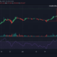 2週間で175％増加–QNTのラリーについての指標