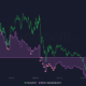 このメトリックでビットコインよりも高いXRPが閉じることはまれな現象です