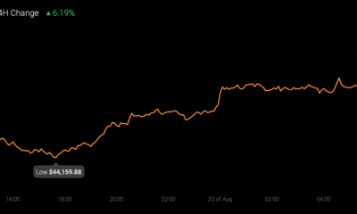 ウェルズファーゴは、裕福な顧客のための特別基金でビットコインの時流に参加します