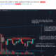 このアナリストは、ビットコインの「避けられない急落」を2万ドルに予測するのに正しいでしょうか？