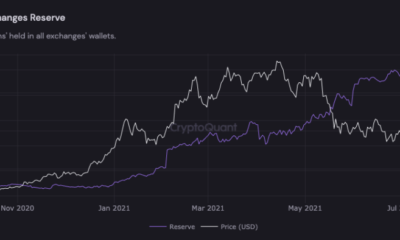 ステーブルコインリザーブデータは、「ほぼ避けられない」ビットコイン、イーサリアムの価格動向についてこれを明らかにしています