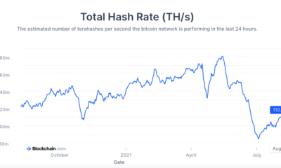 ビットコインの「最大の」購入シグナルについて知っておくべきことはすべてここにあります