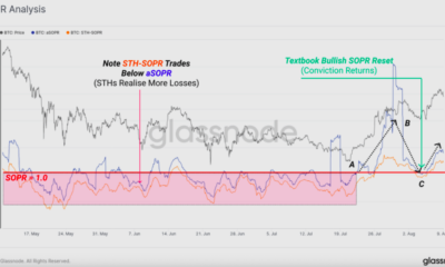 これらの3つの主要な指標は、現在のビットコインラリーが最も可能性が高いことを示しています…