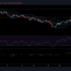 Tron、Ethereum Classic、およびDogecoinの価格分析：8月3日
