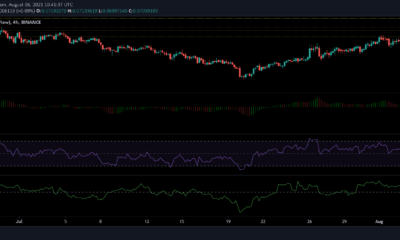 TRON、IOTA、Sushiswapの価格分析：8月6日