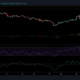 TRON、IOTA、Sushiswapの価格分析：8月6日