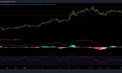 Tron、Ethereum Classic、ZCashの価格分析：8月26日