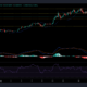 Tron、Ethereum Classic、ZCashの価格分析：8月26日