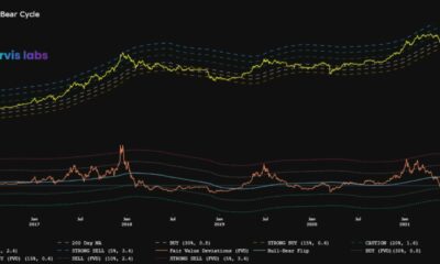 この長期的な傾向はビットコインの回復に影響を与える可能性があります