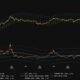 この長期的な傾向はビットコインの回復に影響を与える可能性があります