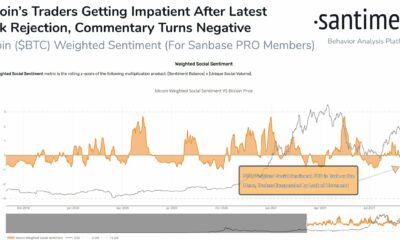 ビットコイン：なぜ「落ち着きのない」トレーダーはそうする理由がないのですか？
