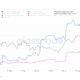 ビットコインの「億万長者層」とそれがどのようにその日を救うことができるか