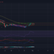 最良のシナリオでは、XRPがこの価格レベルに移行します
