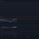 XRPトレーダーはこの安全な戦略に従うのが良いでしょう