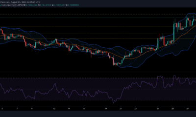 XRP、ビットコインSV、ZCashの価格分析：8月1日