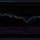 XRP、ビットコインSV、ZCashの価格分析：8月1日
