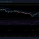XRP、Tron、Aaveの価格分析：8月2日