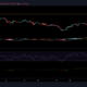 XRP、Monero、DASHの価格分析：8月5日