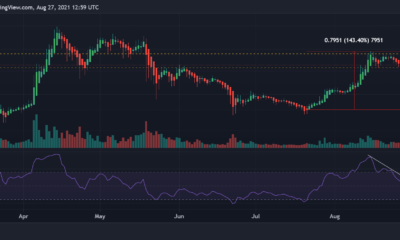 XRPの回復と回復が公正価値のギャップを埋めることに依存する理由
