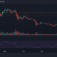XRPの回復と回復が公正価値のギャップを埋めることに依存する理由