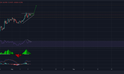 XRP：トレーダーはここでどのように長くすることができますか