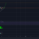 XRP：トレーダーはここでどのように長くすることができますか